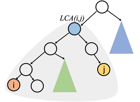 iclr.jpg