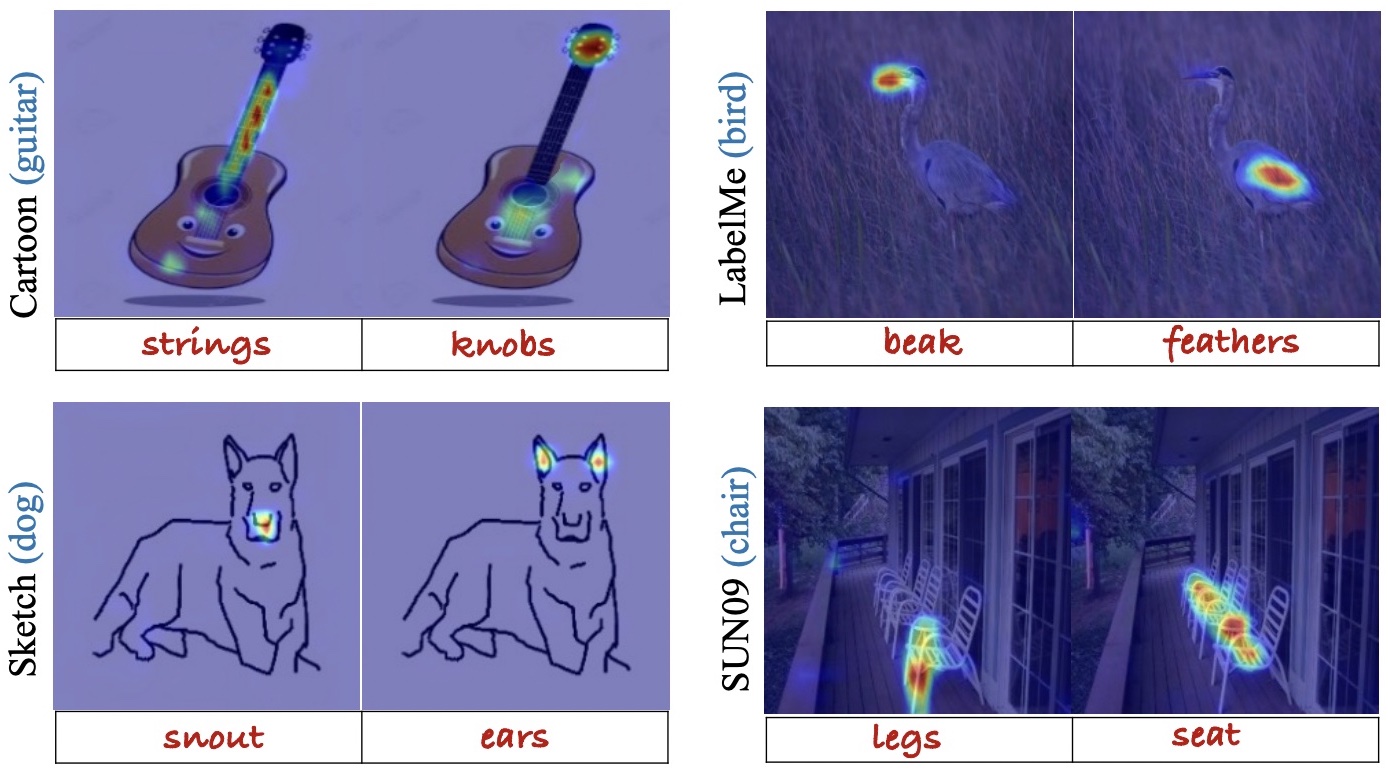 tide-cvpr2025.jpg